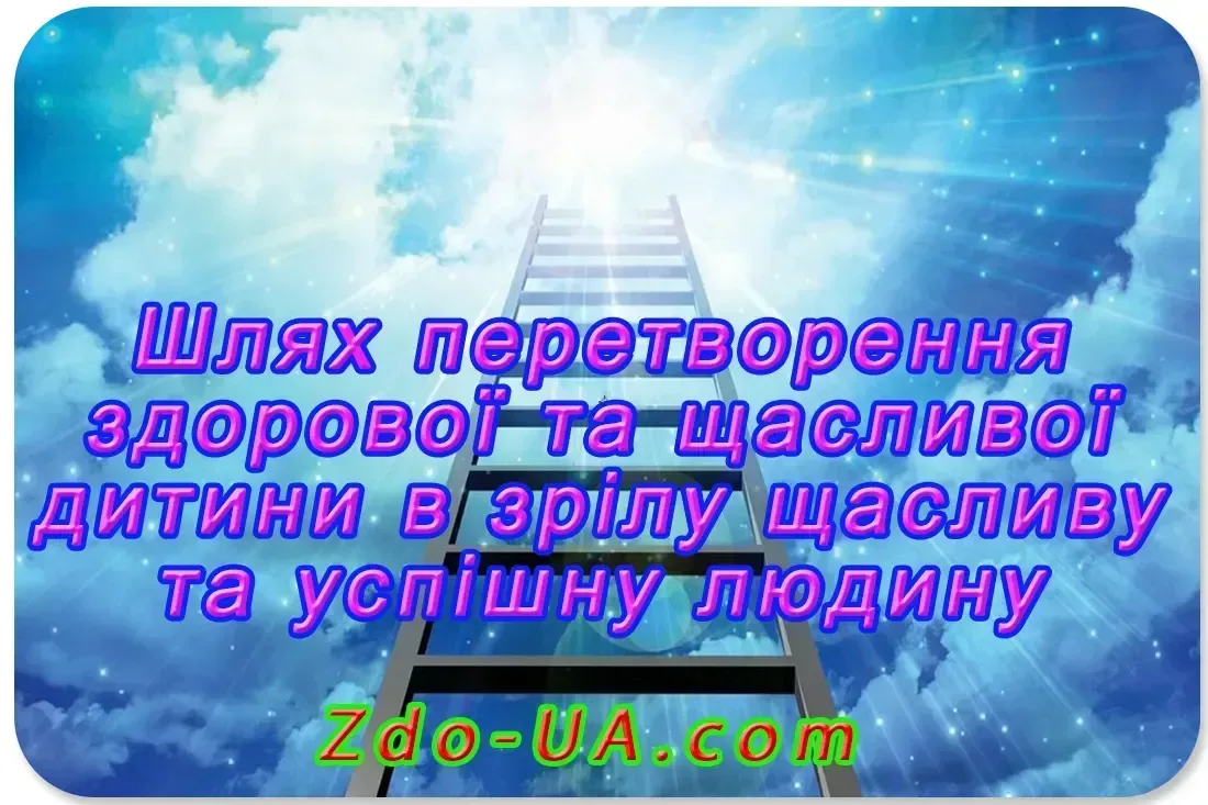Поради  психолога батькам з виховання дітей.